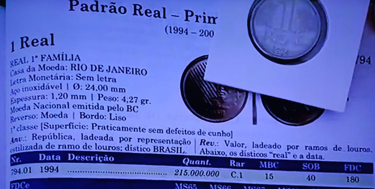 Quem tem esta moeda de 1 real tem GARANTIA de lucro em 2024