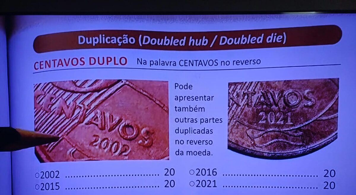 VOCÊ TEM ALGUMA? As 4 moedas valiosas de 5 centavos que mais chamam atenção dos colecionadores