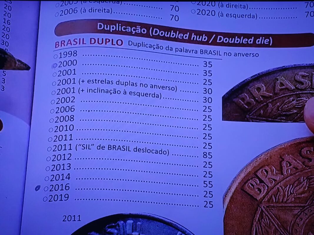 Quem conseguir identificar este erro na moeda de 25 centavos pode ganhar muito dinheiro em 2024