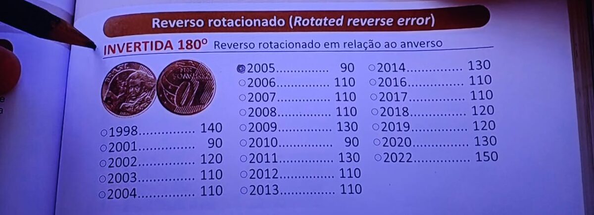 É possível que alguma dessas moedas raras de 10 centavos esteja na sua casa agora