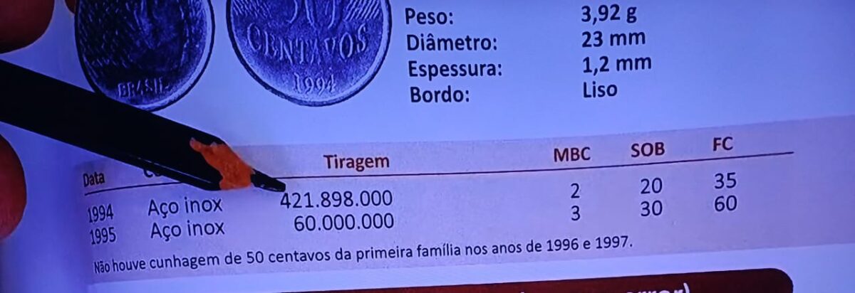 Dá pra juntar um bom dinheiro vendendo a primeira moeda de 50 centavos do Plano Real; veja como