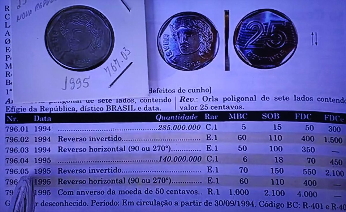 Quando moeda circulante de 25 centavos pode valer mais de R$ 1 mil em 2024