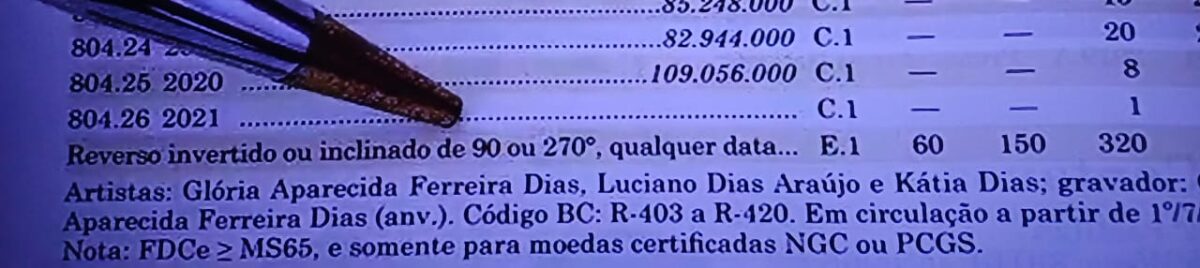 DINHEIRO GARANTIDO: A variante valiosa que faz a moeda de 25 centavos se tornar rara