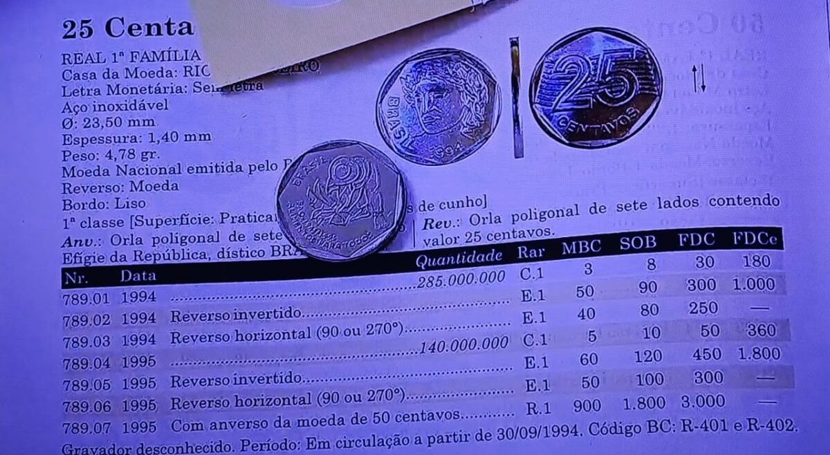 Moedas de 25 centavos tem valores atualizados em dois casos específicos; veja