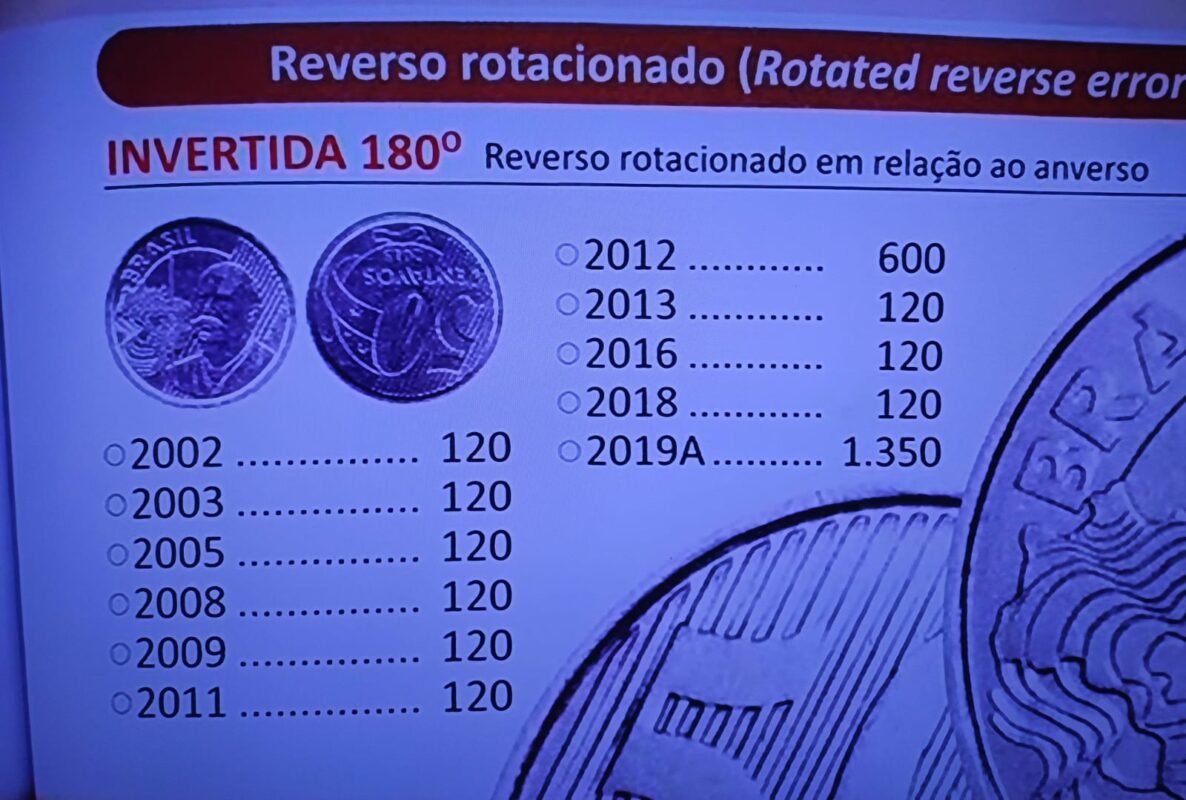 Estas moedas raras de 50 centavos estão espalhadas pelo país e já valem R$ 1.350