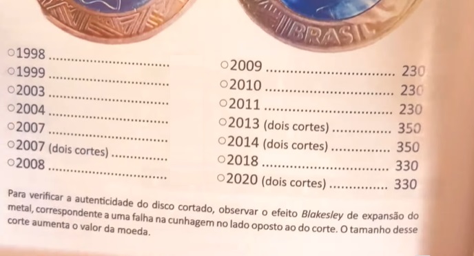 Moedas de 1 real com disco cortado. 