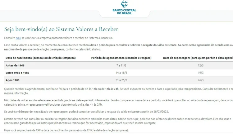 SVR: quem já resgatou pode ter mais dinheiro disponível; veja como