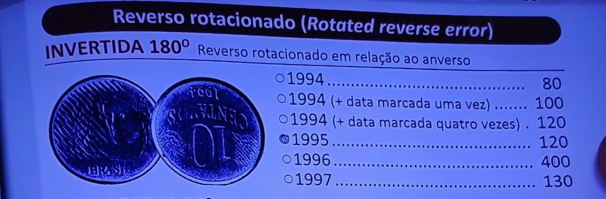 Veja quando as moedas de 10 centavos podem ser vendidas por até R$ 400 em 2024