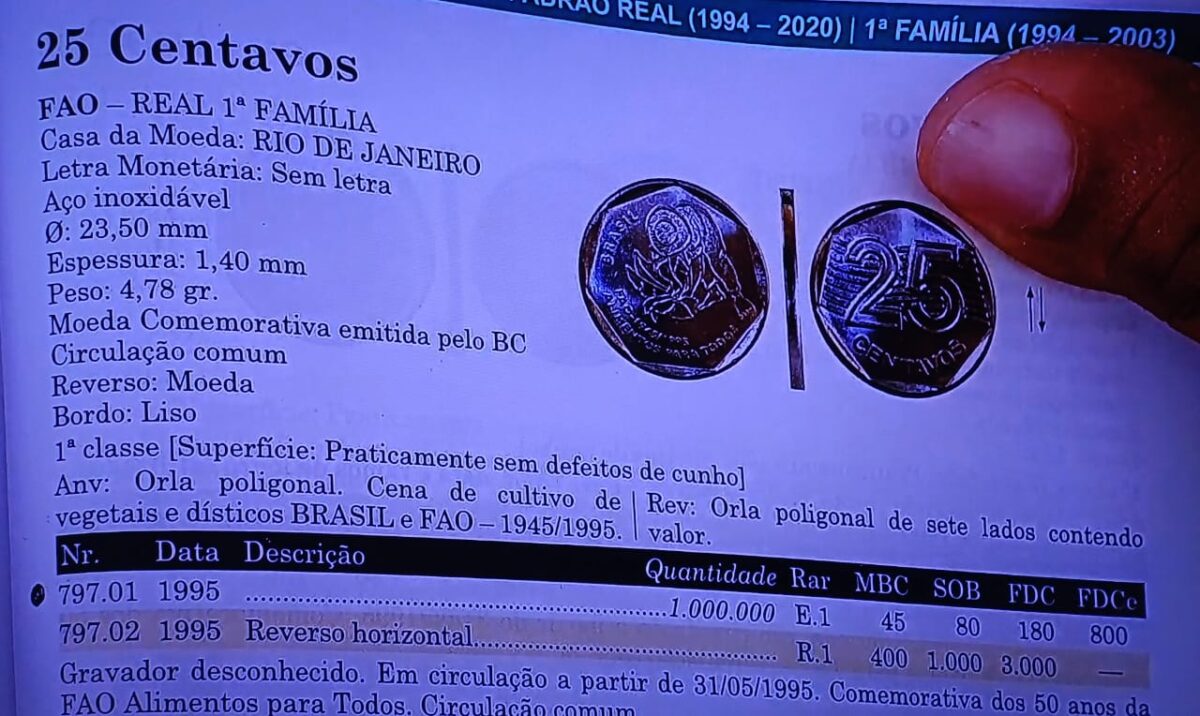 Por que esta moeda de 25 centavos já é vendida por R$ 3 mil em 2024?