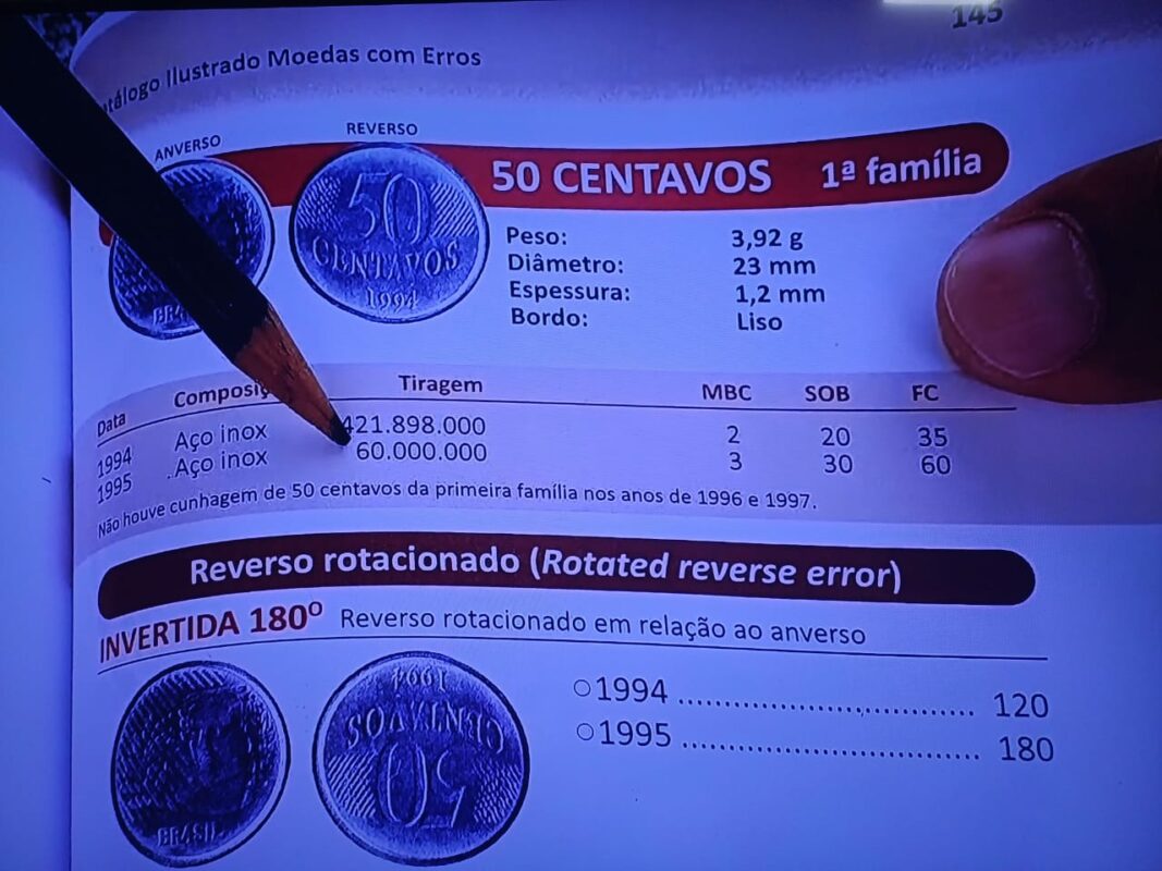 Encontrou uma moeda antiga de 50 centavos? Veja valores atualizados