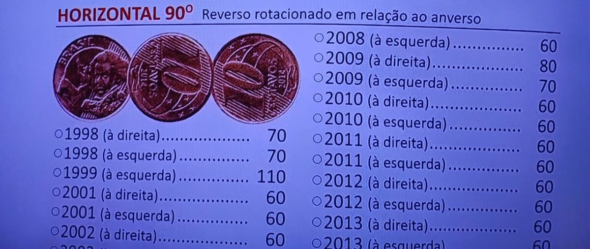 Troque a sua moeda de 10 centavos por R$ 110 seguindo esta dica especial