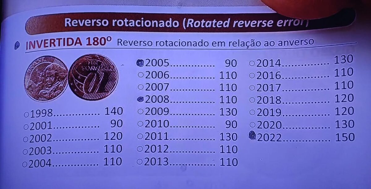 O erro mais raro na moeda de 10 centavos pode fazer sua peça valer R$ 150; confira