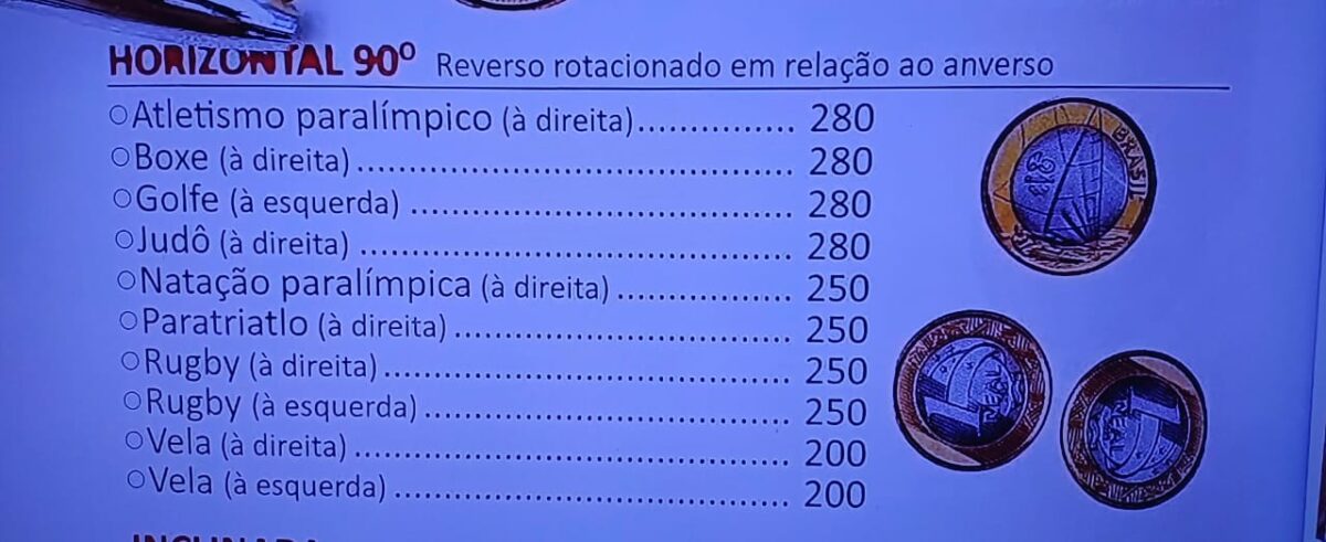 As quatro moedas olímpicas que já valem R$ 280 em 2024 fazem sucesso entre colecionadores