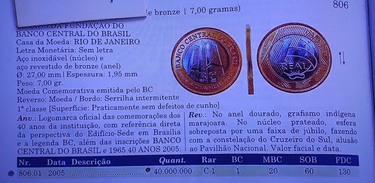 NOVA ATUALIZAÇÃO: veja quando a moeda de 1 real BC 40 pode ser vendida por R$ 130 