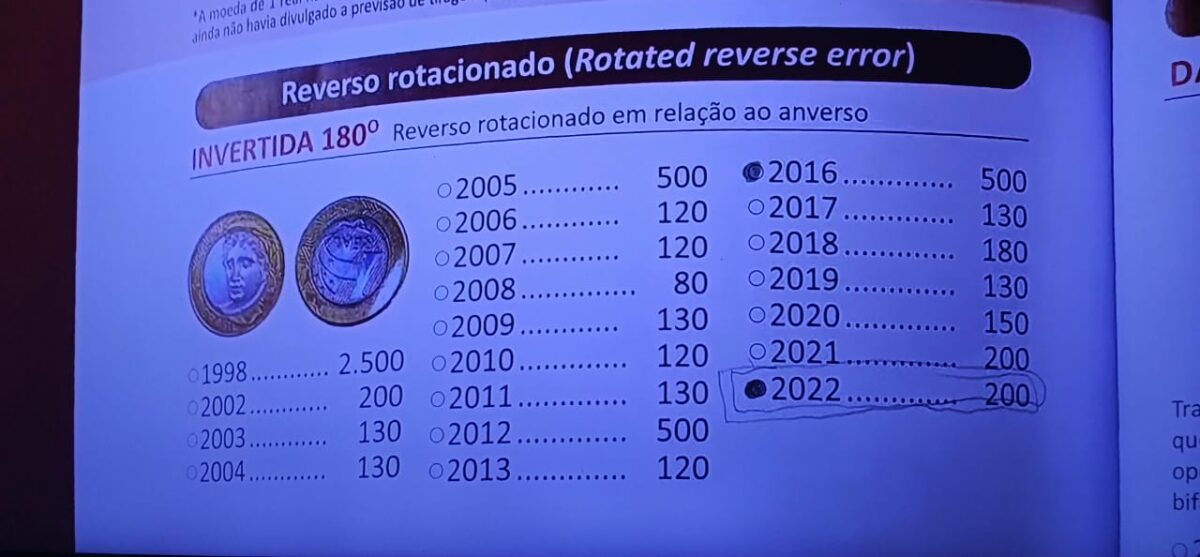 É verdade? Conheça a moeda de 1 real que já vale mais de R$ 500