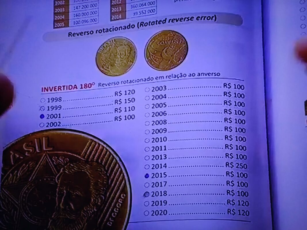 GRUPO COMPLETO: As 19 moedas mais raras de 25 centavos neste ano de 2024