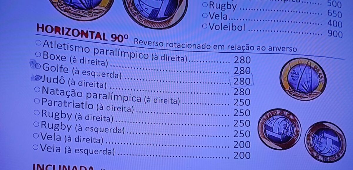 ATUALIZOU: confira os novos valores para as moedas de olímpicas do rugby