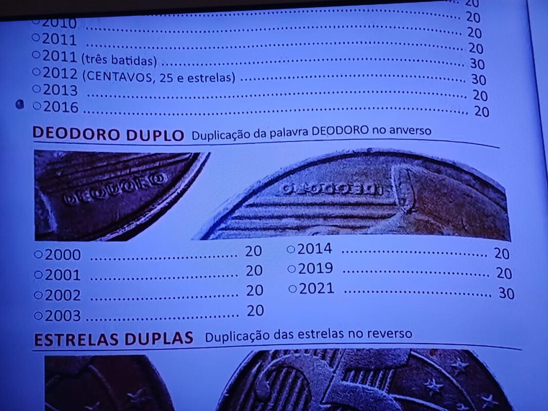 Este erro raro na moeda de 25 centavos passa despercebido pela maioria das pessoas