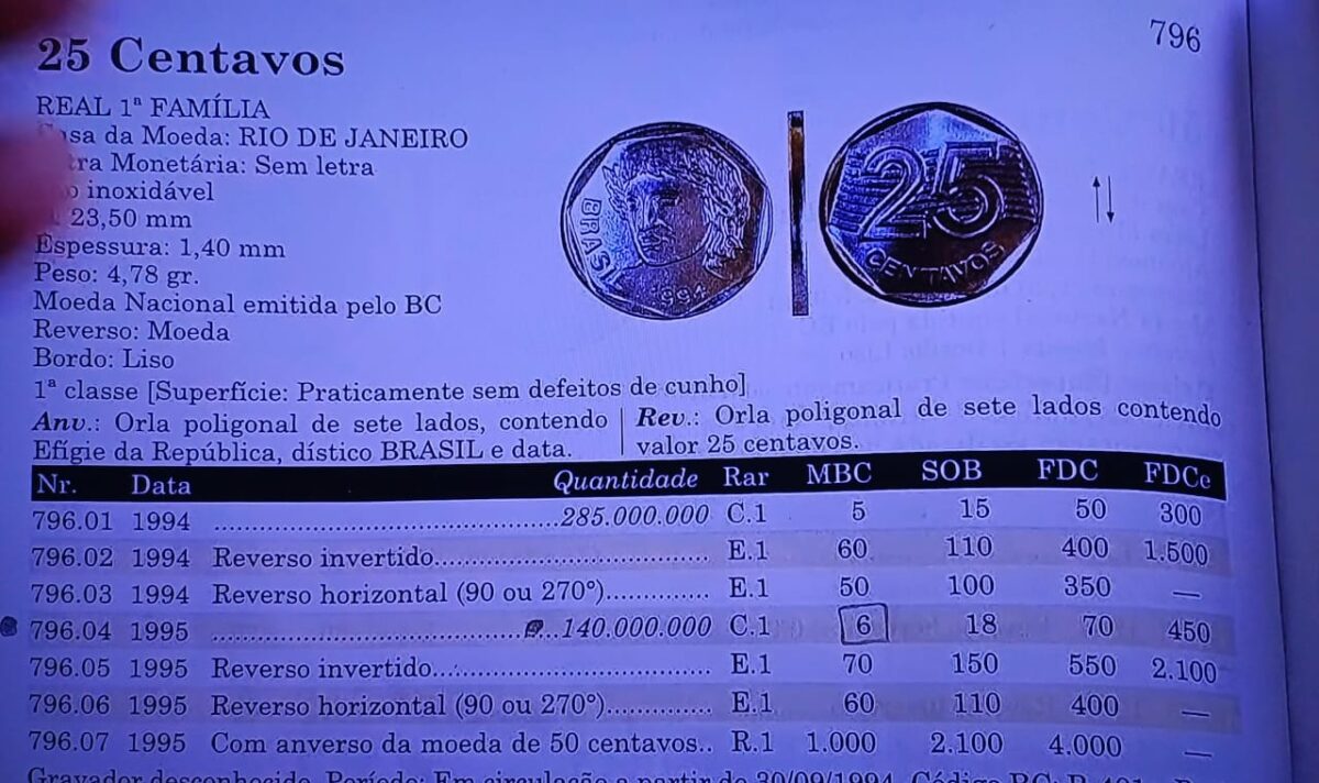 Conheça a moeda de 25 centavos mais rara do Brasil; colecionadores já pagam mais R$ 2 mil