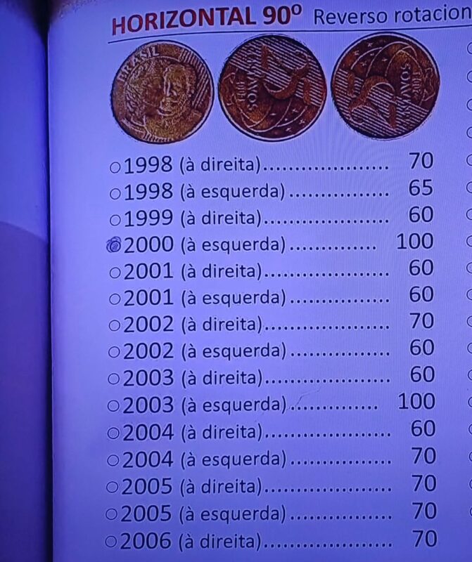 Top 15 moedas raras de 25 centavos que são raras e a maioria das pessoas não sabe