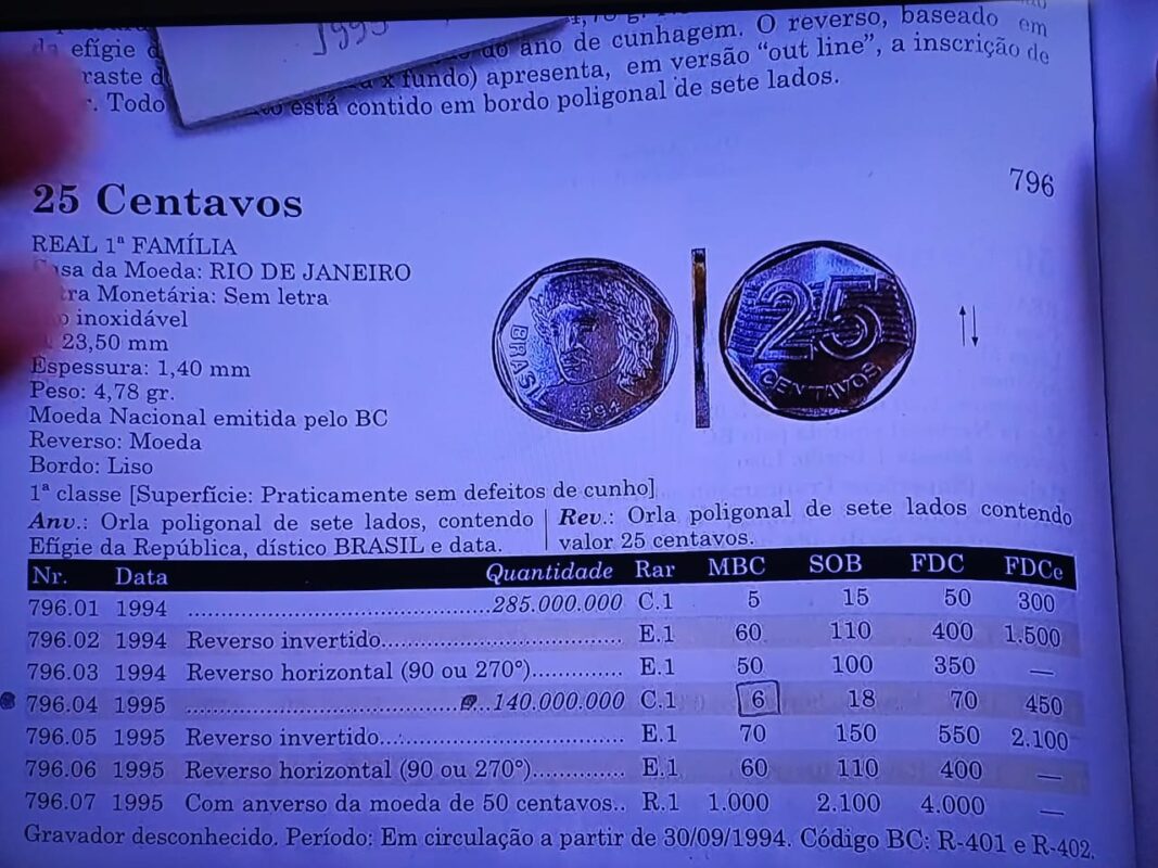 TABELA DETALHADA: Veja valores atualizados das moedas de 25 centavos da primeira família