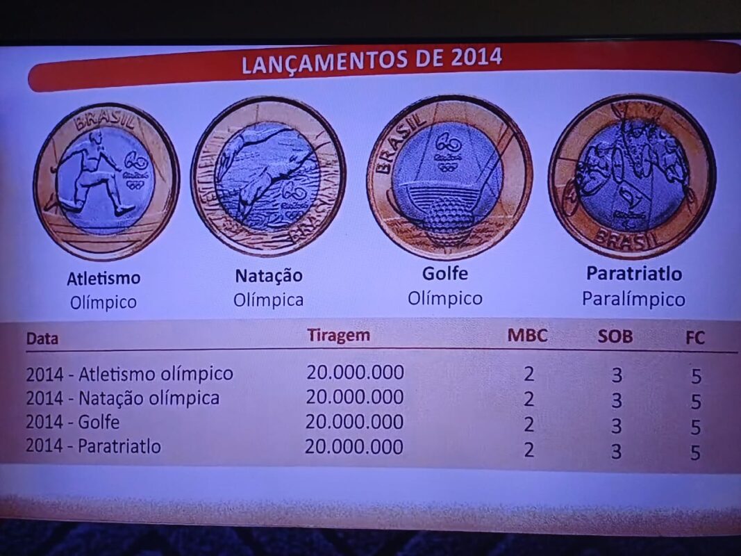 Vale a pena investir em moedas olímpicas sem variantes? Veja valores atualizados