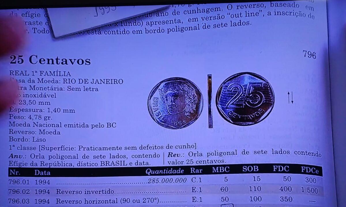 Cerca de 99% das pessoas não percebem que esta moeda de 25 centavos é valiosa