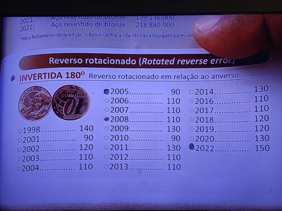 Colecionador já paga R$ 150 por esta moeda rara de 10 centavos