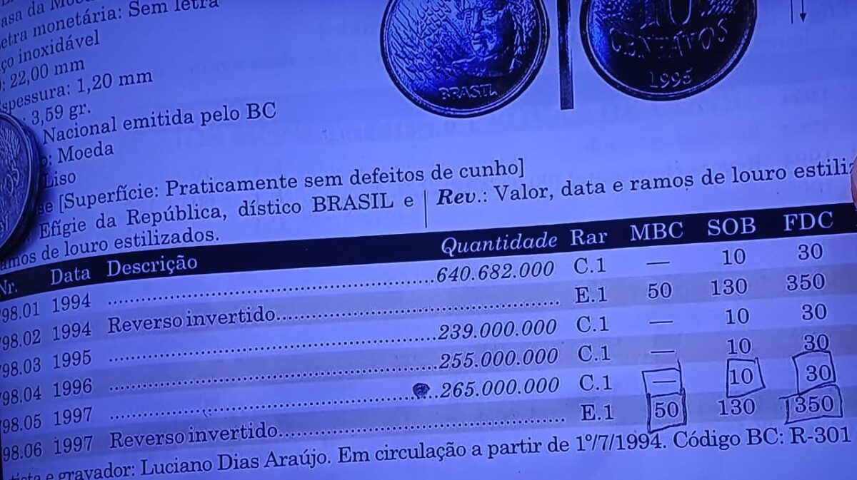 FICOU RARA: Esta moeda circulante de 10 centavos já vale R$ 50