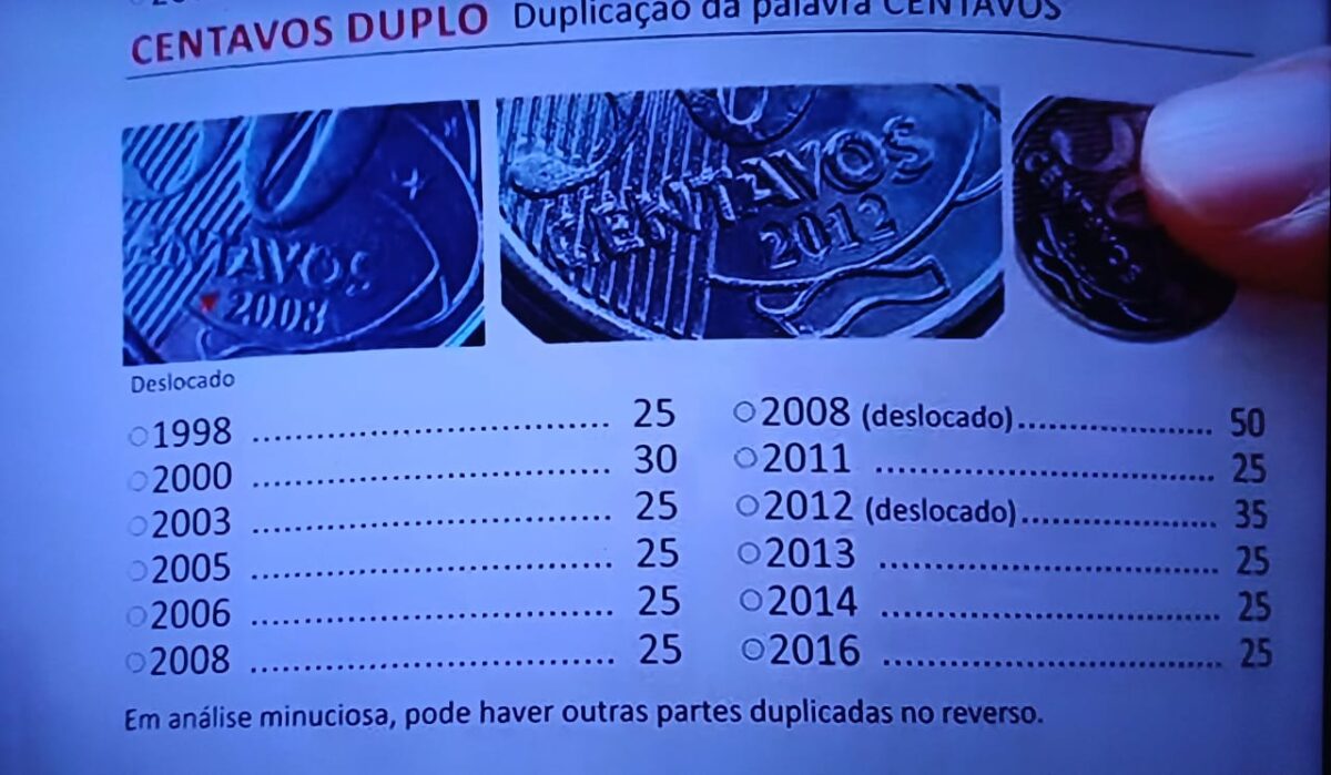 Moeda de 50 centavos tem novo erro valioso catalogado; confira