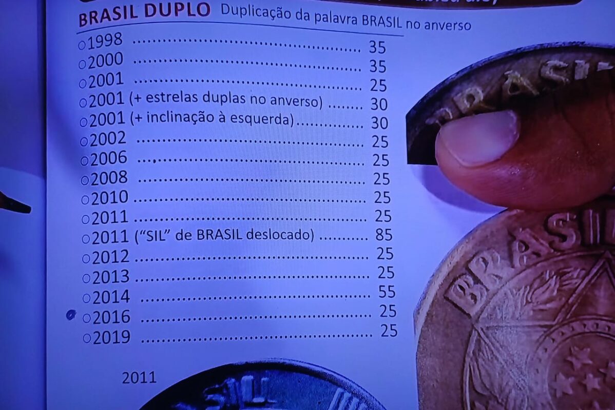 Sua moeda de 25 centavos tem o Brasil duplicado? Veja valores atualizados