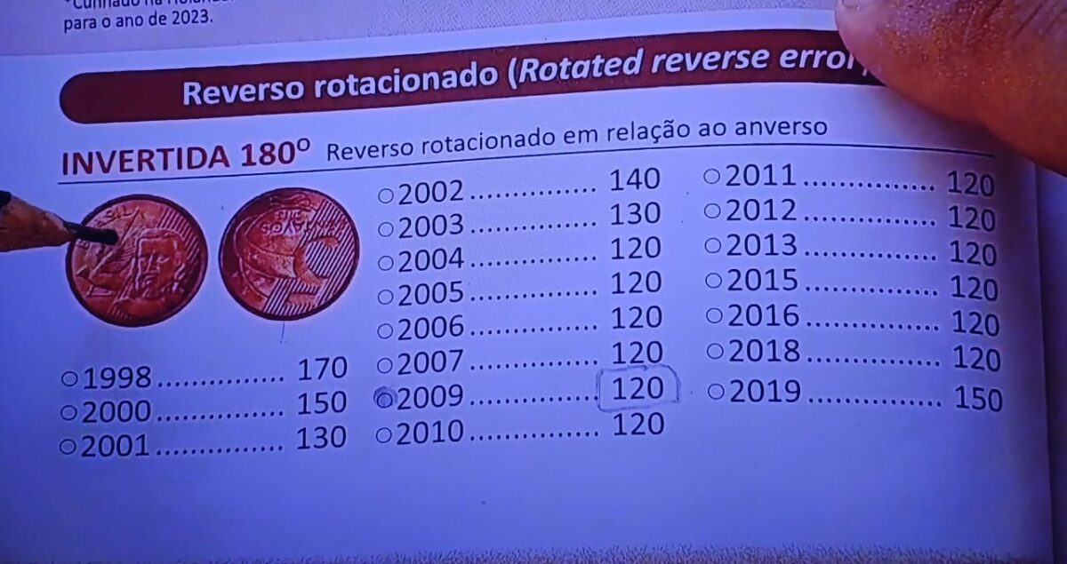 LISTA COMPLETA: Conheça 18 moedas de 5 centavos que já valem mais de R$ 100