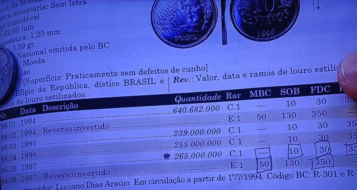 VOCÊ TEM EM CASA? Juntas, essas duas moedas de 10 centavos já valem R$ 700