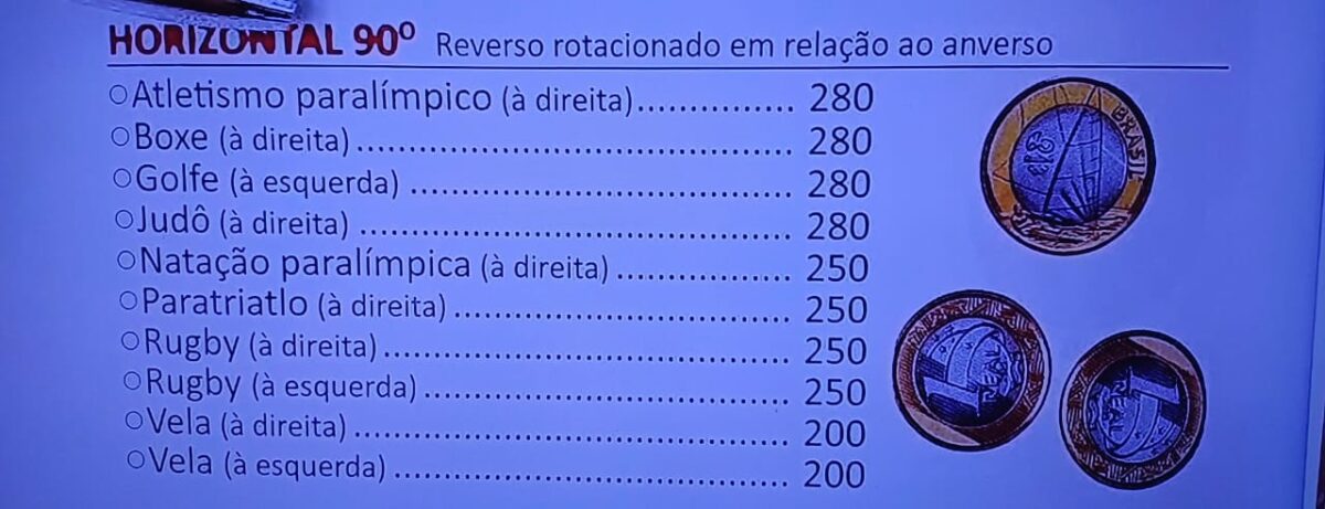 GOLPE DE SORTE: quem encontrar esta moeda olímpica do Judô pode ganhar R$ 280