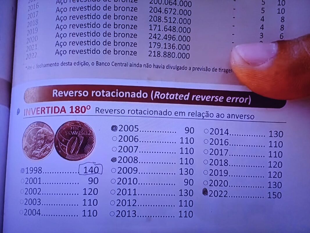 Valor da moeda de 10 centavos de 2022 surpreende até mesmo os numismatas