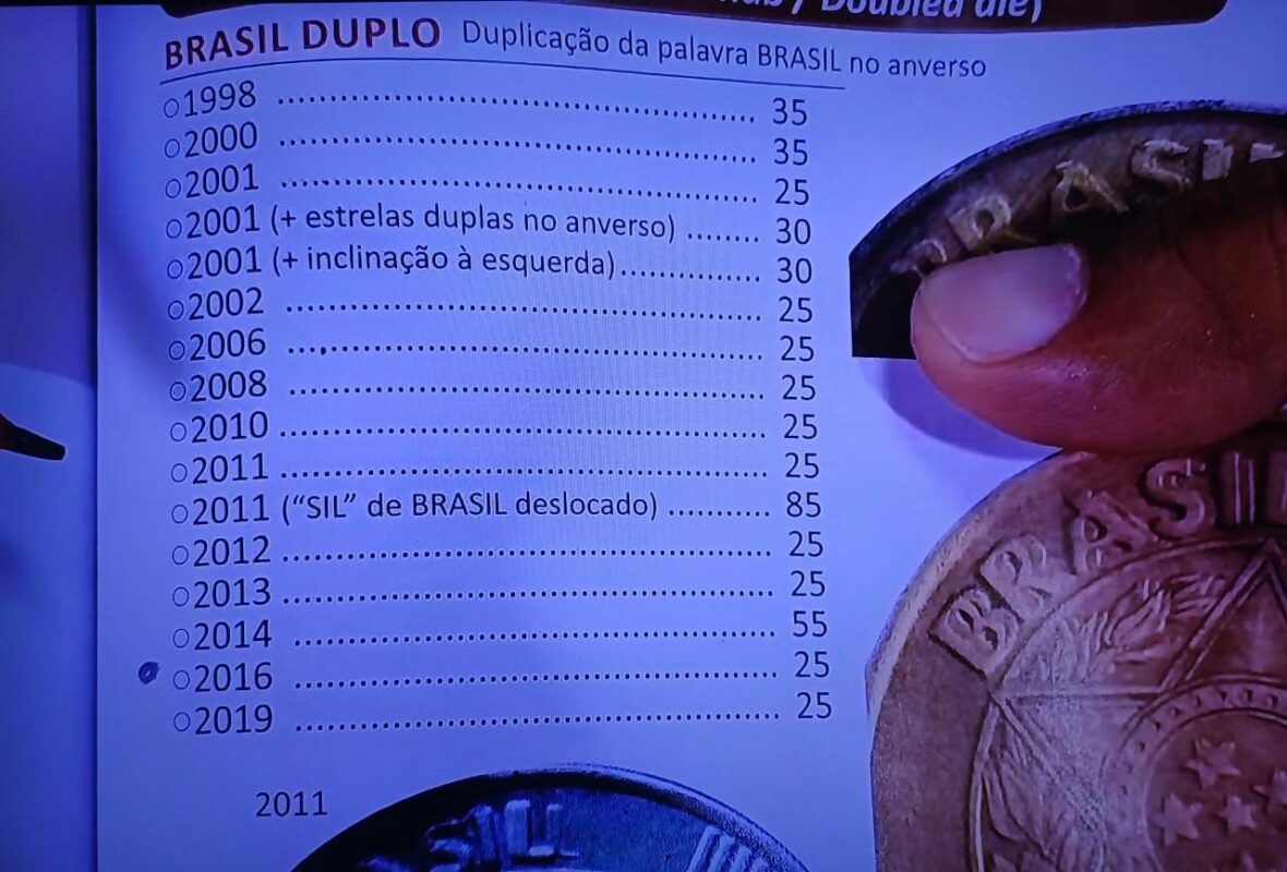 Moeda de 25 centavos com Brasil duplo é rara; veja valores atualizados