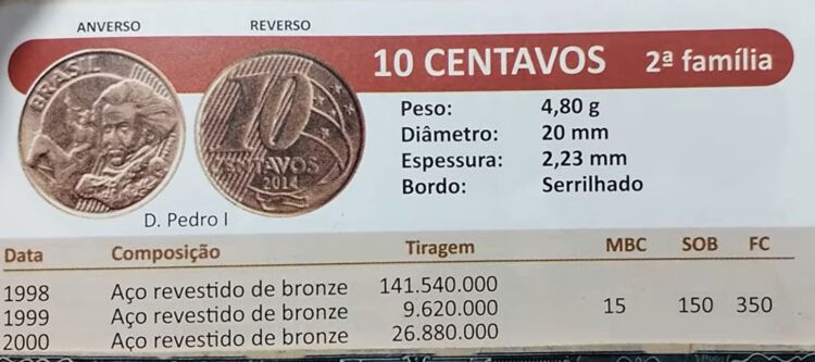 Moedas de 10 centavos de 1999