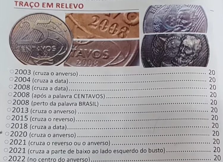 Moedas de 25 centavos traços em relevo e valor