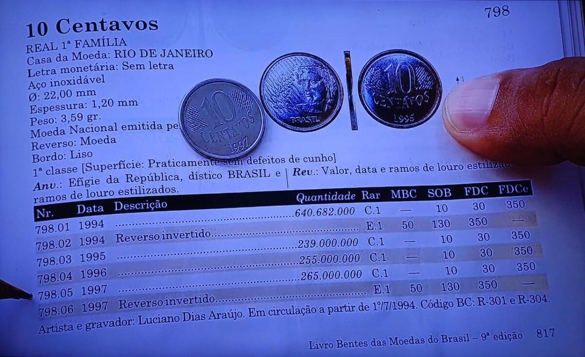 Quant posso ganhar HOJE vendendo todas as minhas moedas de 10 centavos? Veja resposta