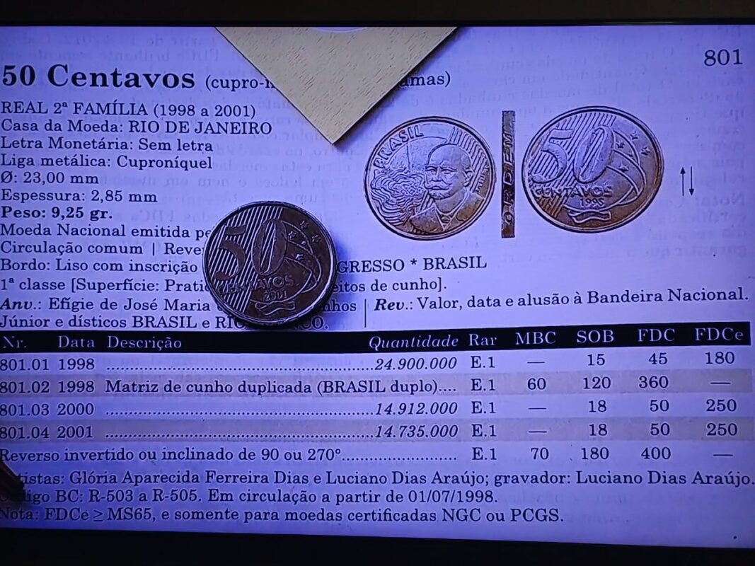 Com esta dica, você vai conseguir vender lucrar com moedas circulantes de 50 centavos