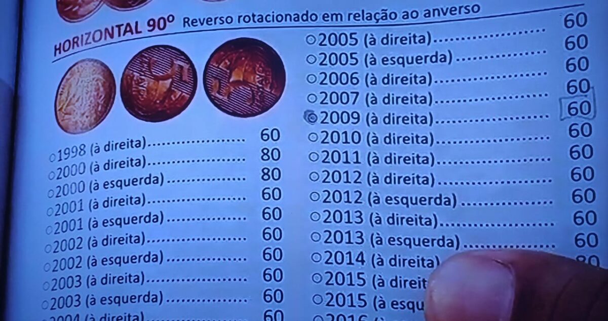 Já vale a pena colecionar a moeda de 5 centavos de 2009; veja projeção de valores