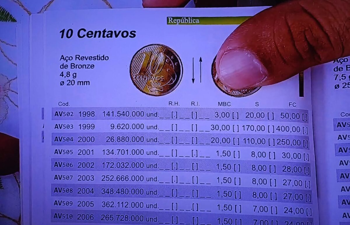 O segredo para vender a sua moeda de 10 centavos por R$ 50 em 2024