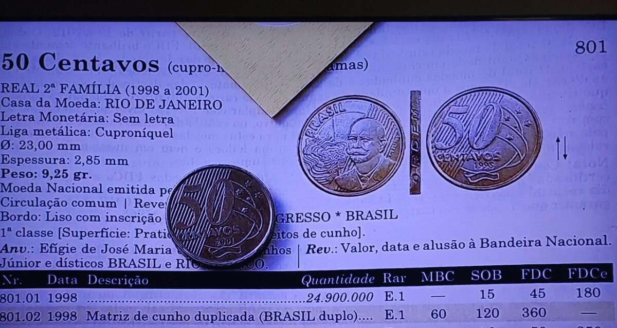 Encontre este erro na moeda de 50 centavos e garante R$ 360 em 2024