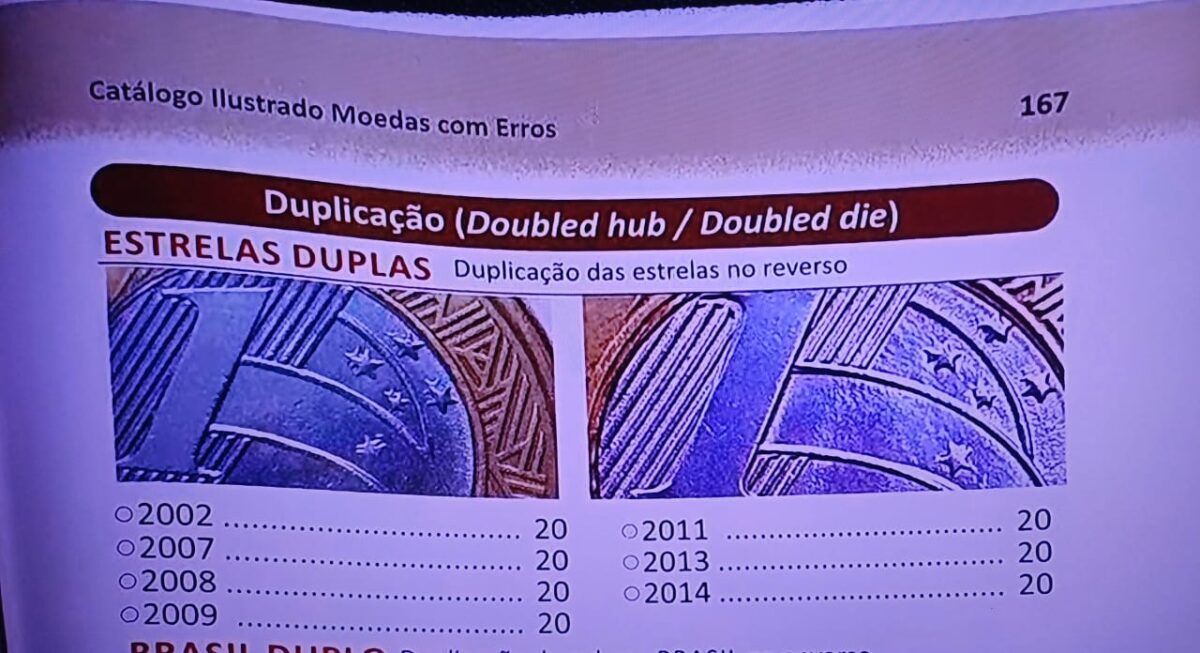 Procure a moeda de 1 real com a estrela dupla e ganhe muito dinheiro em 2024; veja como identificar