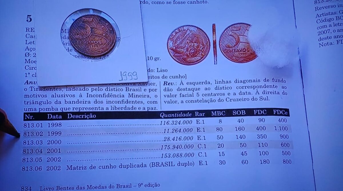 Quais moedas de 5 centavos podem ser vendidas por muito dinheiro mesmo sem erros