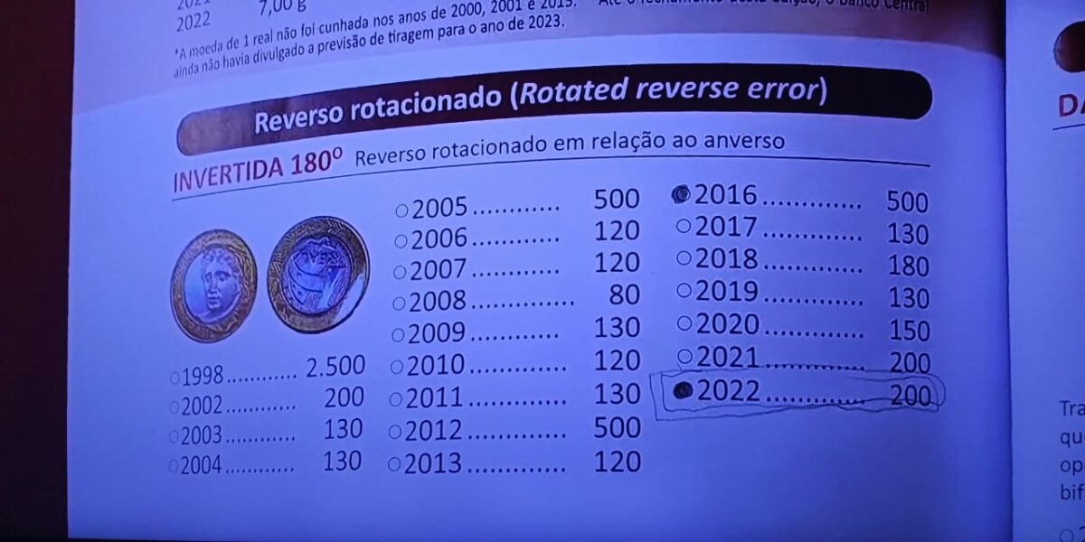 Três moedas de 1 real já valem R$ 500 em 2024; você tem alguma?