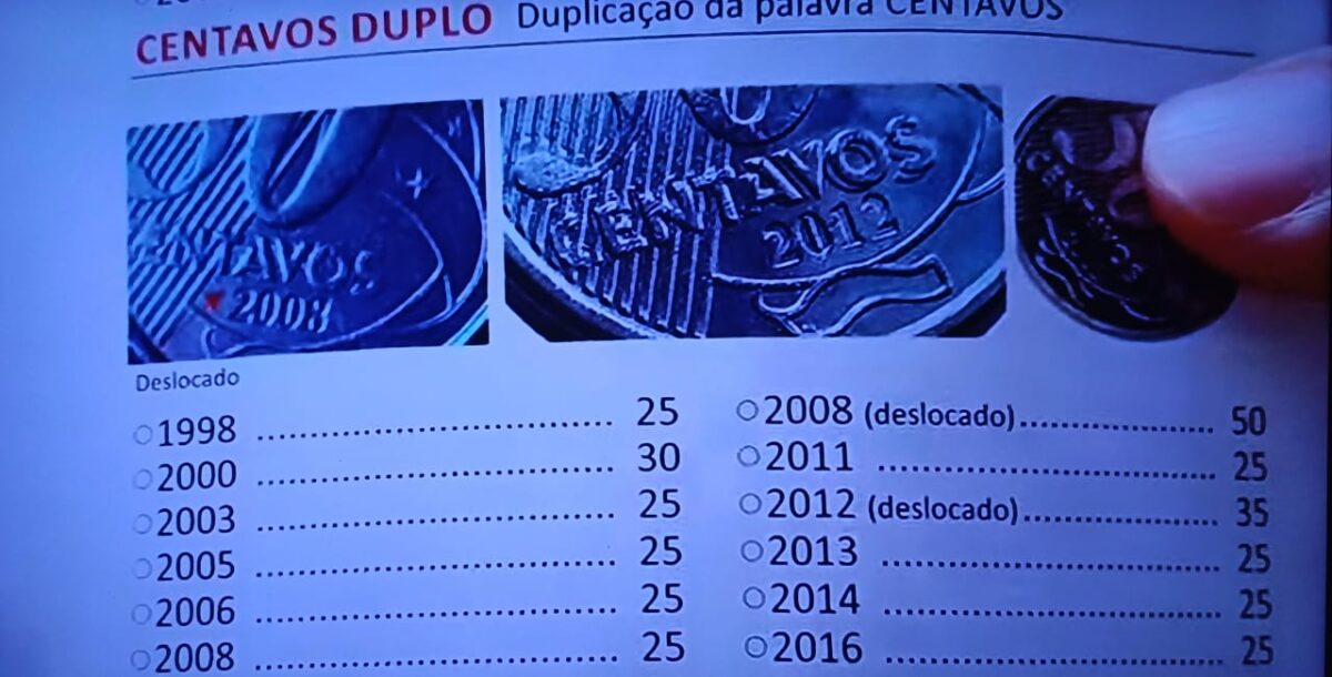 Apena uma parcela da população identifica este erro valioso na moeda de 50 centavos