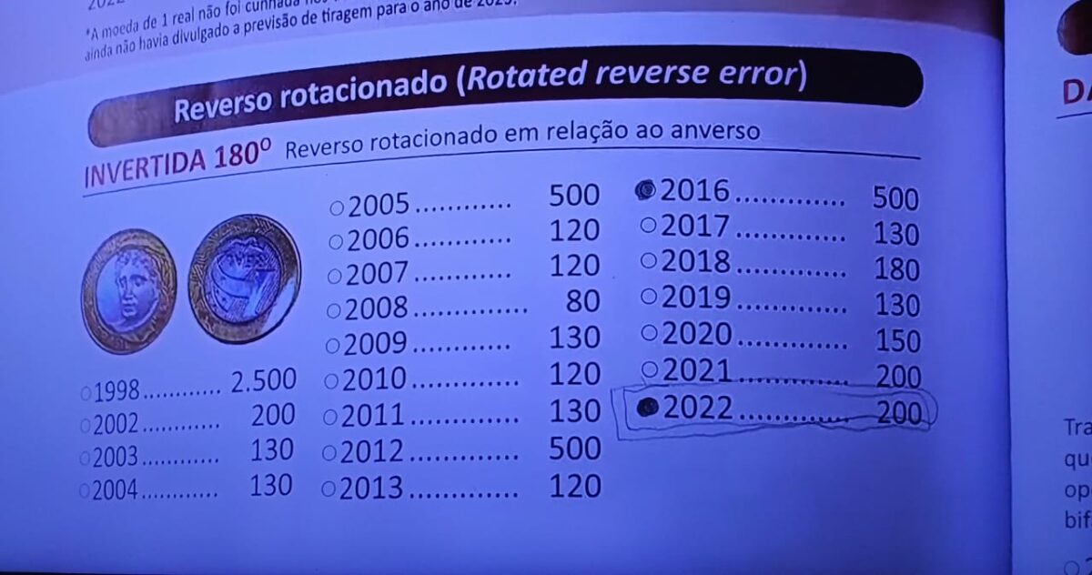 Como vender sua moeda de 1 real recente por R$ 200 em 2024