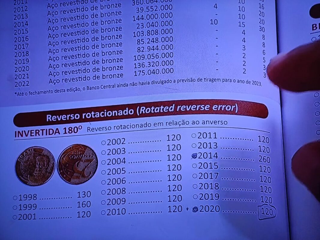 A moeda de 25 centavos que vale R$ 160 está sendo procurada por colecionadores; veja detalhes