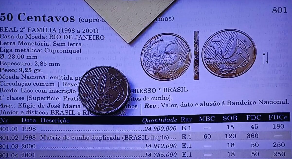 ESPECIALISTAS ALERTAM: moedas de 50 centavos que valem até R$ 360 estão espalhadas pelo país